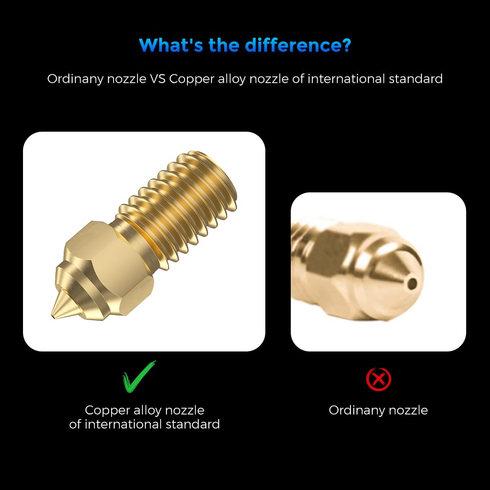Official Creality Ender 3 V3 S - đánh giá và giá 3D Printer Nozzle Brass