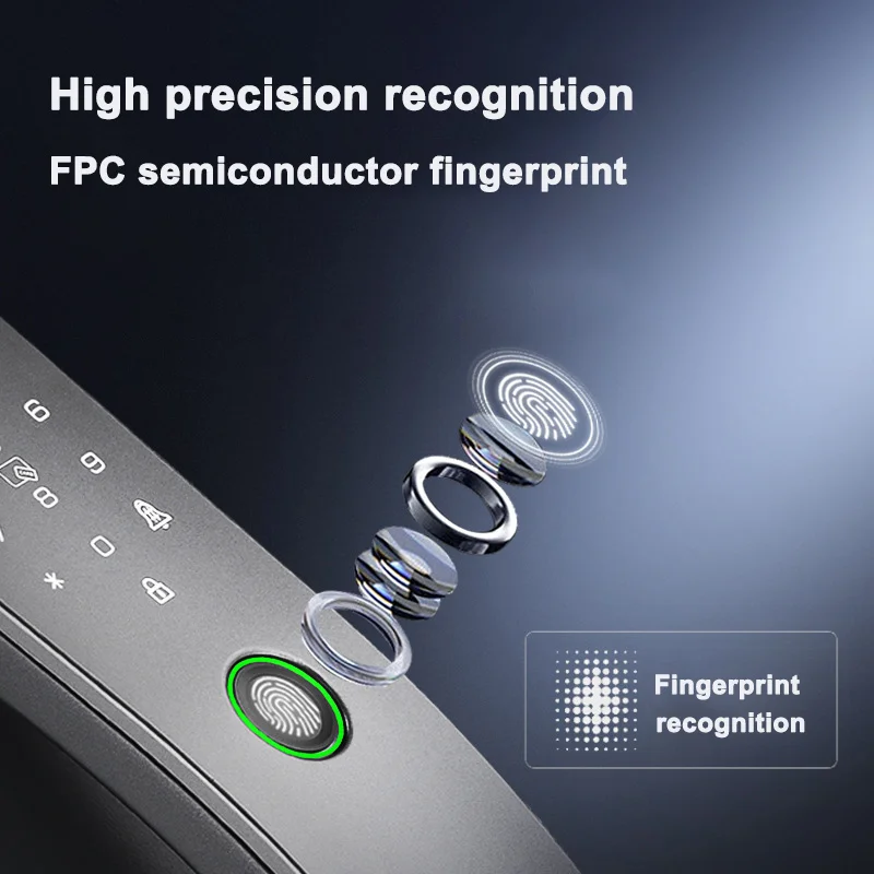 Smartier 3D Face Recognition S - đánh giá và giá 3D Printing Card